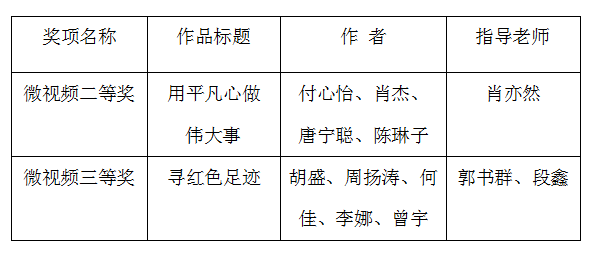 微信图片_20211108101123.png