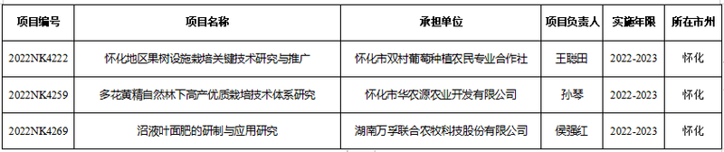 1661829334866040815.png 图片1.png